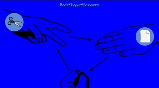 Screenshot of Rock Paper Scissors game by Trae Brown